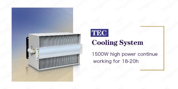 Titan 1L V23 2400W 5 Wave 2023