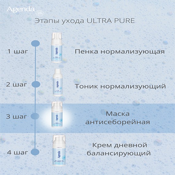 Agenda Ultra Pure Դիմակ հակասեբորեային 50մլ